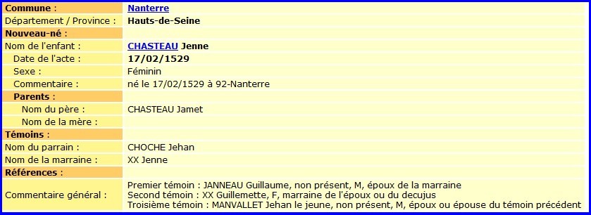 acte2